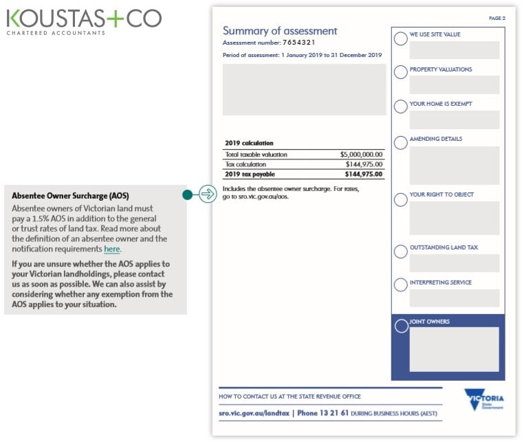 Koustas land tax 2